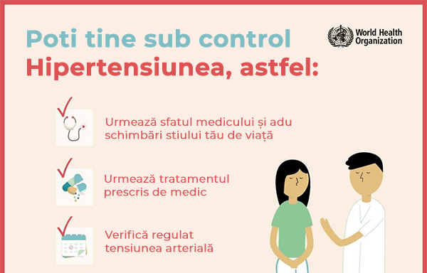 Ziua Mondială de Luptă împoriva Hipertensiunii